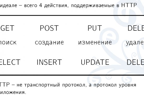 Что продают на сайте кракен