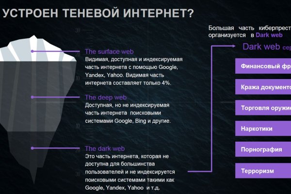 Клирнет ссылка на зеркало маркетплейс кракен