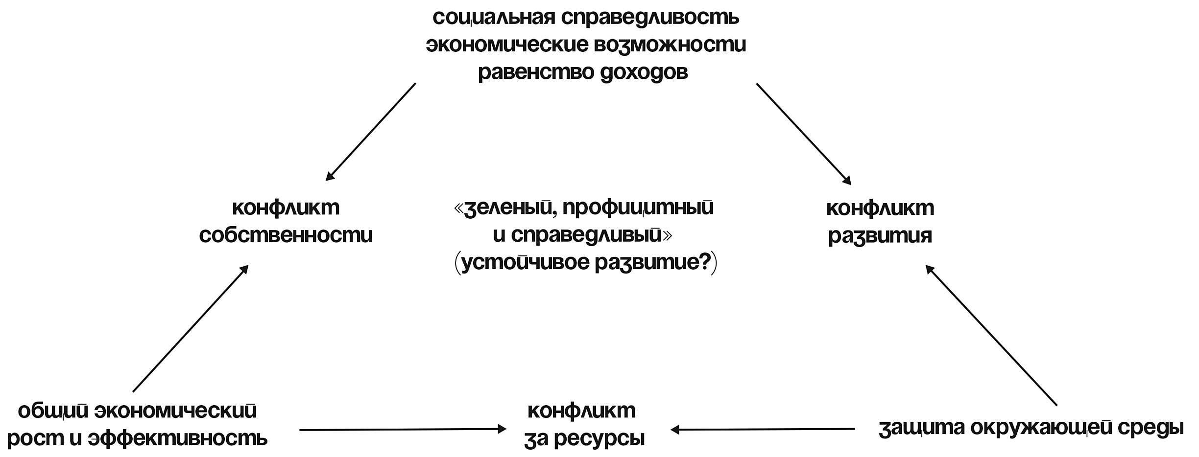 Kraken onion вход